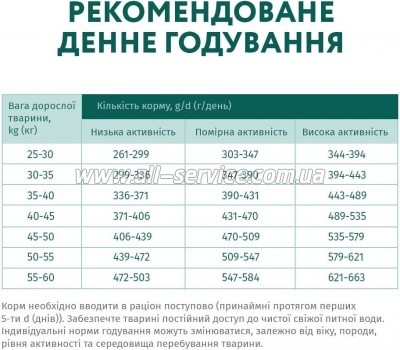     Optimeal       4  (4820083905551)