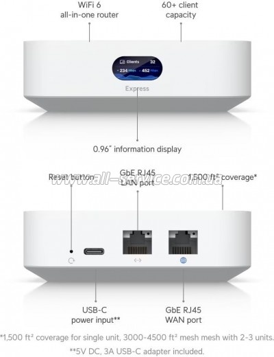  Ubiquiti UniFi Express (UX)