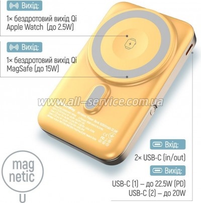 ������� ������������� ColorWay 10000mAh PD 22.5W (CW-PB100LPA2Y-WPDD)