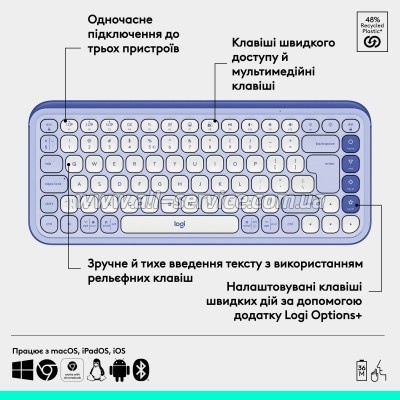  Logitech POP Icon Keys Bluetooth UA Lilac (920-013074)