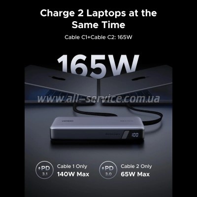 ������� ������������� Ugreen 25000mAh PD 165W (PB552 55995B)