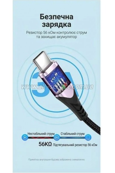 ���� ������ USB 2.0 AM to USB-C 1.5m 3A cotton braided aluminum purple Vention (CODVG)