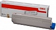 - OKI C824/ C834/ C844 Cyan (47095707)
