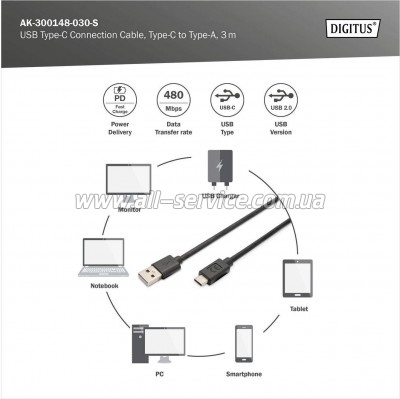 ���� ������ USB 2.0 AM to USB-C 3.0m black Digitus (AK-300148-030-S)