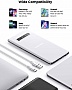 ���� ������ USB 2.0 AM to USB-C 0.25m 3A braided US288 white Ugreen (60129)