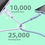 ���� ������ USB-C to USB-C 1.0m 60W 20V/3A premium J5create (JUCX17W-N)