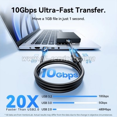 ���� ������ USB 3.2 AM/AF 2.0m 10Gbps PVC black Vention (CBOBH)