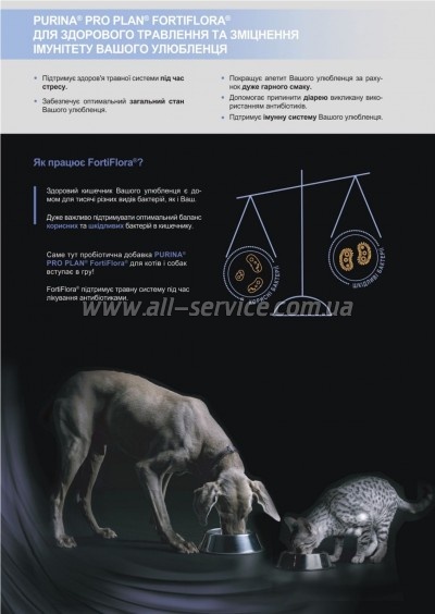     Purina Pro Plan Canine Probiotic FortiFlora 301 (8445290041074)