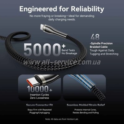 ���� ������ USB-C to USB-C 1.2m 5A nylon braided black Vention (CTYBAV)