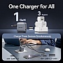 �������� ������� Vention 2xUSB-C PD70W + 1xUSB QC3.0 22.5W GaN gray (FEXH0-EU)