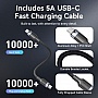 �������� ������� Vention 2xUSB-C PD45W GaN + cable USB-C to USB-C 1.0m 5A gray (TZ-FCFH0-EU)