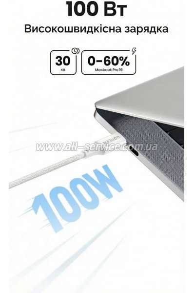 ���� ������ USB-C to USB-C 2.0m PD100W 5A braided L502 white Ugreen (35221)