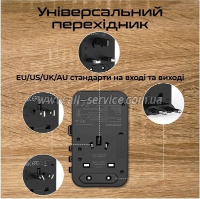 �������� ������� Promate tripmate-gan70r