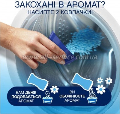 ����������� ��� ����� Lenor ��������������� ������� �������� ����������� 195 � (8700216708418)
