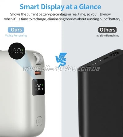 ������� ������������� Choetech 10000mAh 35W PD Silver (B832-SL)
