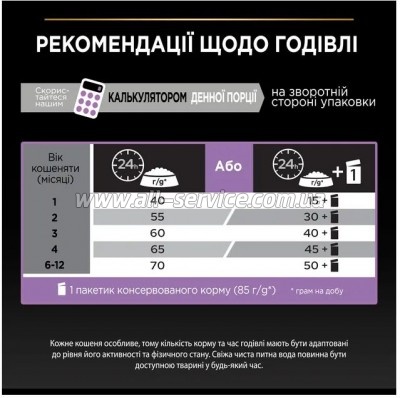     Purina Pro Plan Original Kitten   10 (7613036505307)