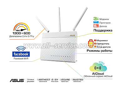 Wi-Fi   ASUS RT-AC68U_W White