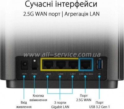  ASUS ZenWiFi XT9 2PK (90IG0740-MO3B30)