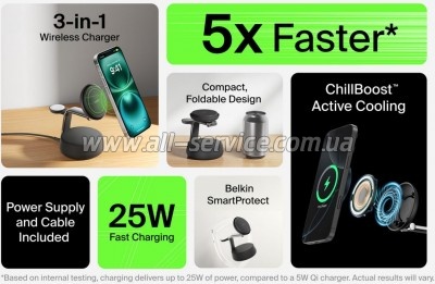 �������� ������� Belkin UltraCharge Pro Wireless 3-in-1 25W charcoal (WIZ040KQCH)