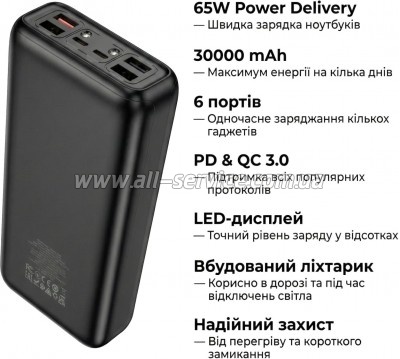 ������� ������������� HOCO 30000mAh Apollo PD 65W Black (DB81 / 714720)