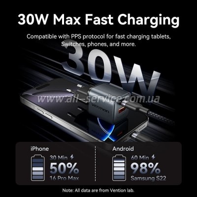 �������� ������� Vention 1xUSB-C PD30W + 1xUSB QC3.0 18W GaN gray (FEWH0-EU)