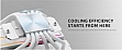    ID-Cooling Frozn A620 ARGB White (FROZN A620 ARGB White)