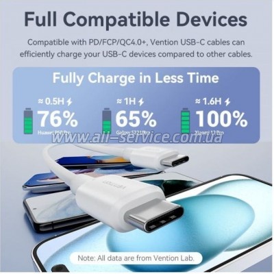 ���� ������ USB-C to USB-C 1.0m 60W white Vention (TRCWF)
