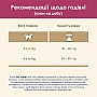 Сухой корм для кошек Purina Cat Chow Urinary Tract Health с курицей 15кг (5997204514424) Сухой корм для кошек Purina Cat Chow Urinary Tract Health с курицей 15кг (5997204514424)