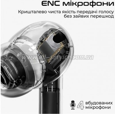 �������� HiFuture SonicAir Black (sonicair.black)