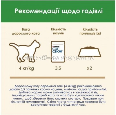     Purina Cat Chow Sterilised       85 (7613037025644)