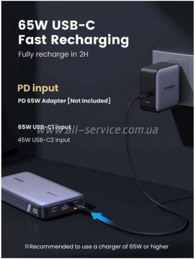   Ugreen 25000mAh 145W PD/3.0, QC/3.0, . . 65 (PB205) (90597A)