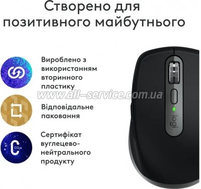  Logitech MX Anywhere 3S  MAC Wireless Space Grey (910-006947)