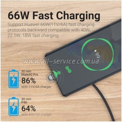 ���� ������ USB 2.0 AM to USB-C 1.5m 66W 180� U-Shaped aluminum alloy Vention (COHHG)