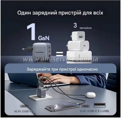 �������� ������� Vention 1xUSB-C PD70W + 1xUSB QC3.0 22.5W GaN + cable USB-C to USB-C 1.0m 5A gray (TZ-FCGH0-EU)