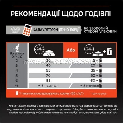     Purina Pro Plan Sterilised   400  (7613036544832)