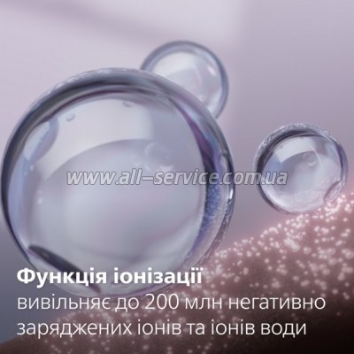  Philips BHD839/00