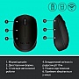  Logitech M171 Black (910-004424)