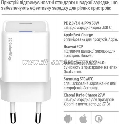 �������� ������� ColorWay GaN Mini 30W PD (CW-CHS054PDC-WT)