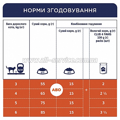     Club 4 Paws     14  (4820083909146)