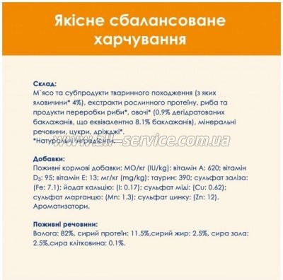     Purina Cat Chow Adult       85 (7613036595025)