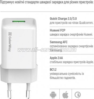 �������� ������� ColorWay USB QC3.0 18W white (CW-CHS063Q-WT)