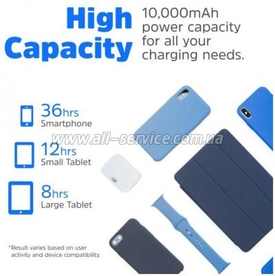 ������� ������������� Energizer Magnetic Wireless 10000mAh PD 20W (QM10001AC)