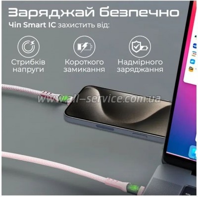 ���� ������ USB-C to USB-C 1.2m 60W PD TransLine-CC pink Promate (transline-cc.pink)