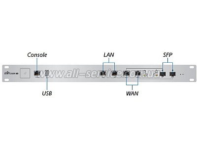  Ubiquiti UniFi Security Gateway PRO (USG-PRO-4)