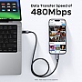 ���� ������ USB-C to USB-C 2.0m PD 100W L509 black Ugreen (35512)