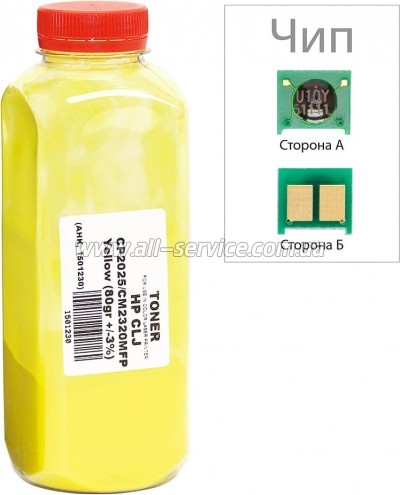  +   HP CLJ CP2025/ CM2320  80 Yellow (1501231)