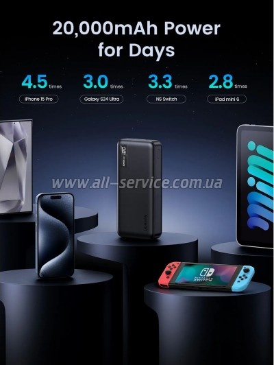 ������� ������������� Ugreen 20000mAh PD 20W (PB312 25683)