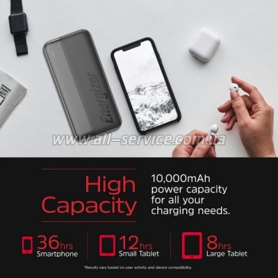 ������� ������������� Energizer 10000mAh PD 15W Black (UE10050CC)