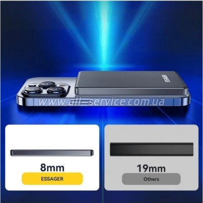 ������� ������������� Essager 5000mAh Cross-border 20W PD (EDY5K-YJ0A-Z)