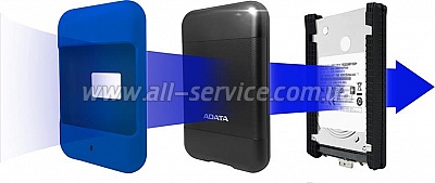  ADATA 2.5 USB 3.0 1TB HD700 Durable IP56 Blue (AHD700-1TU3-CBL)